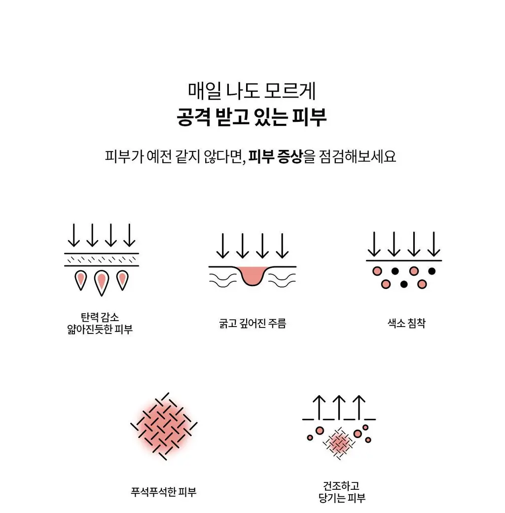 [PDRN기미크림/광노화케어 신소재] 리쥬란 바이옴 힐러 유스 포뮬러 크림 50ml 상세페이지 6